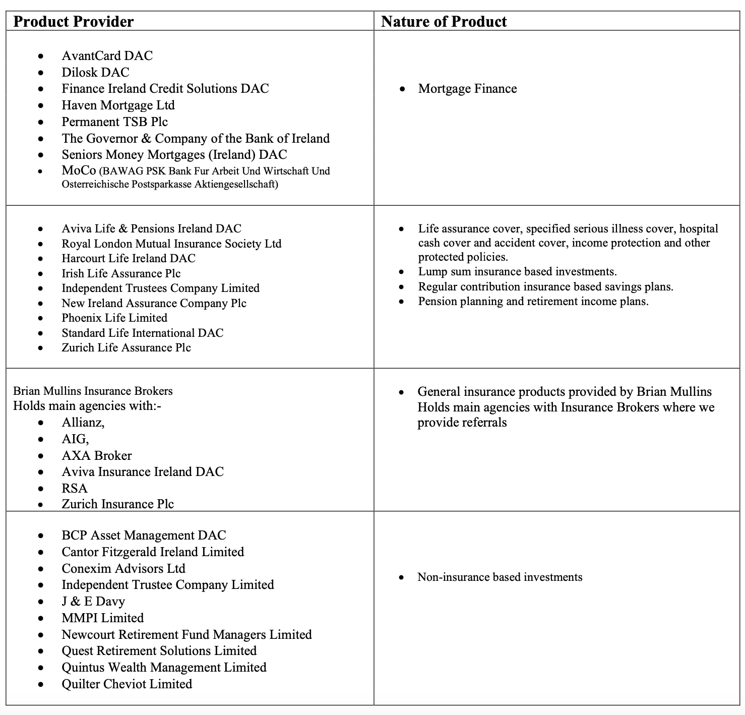 TOB Appendix 1 table